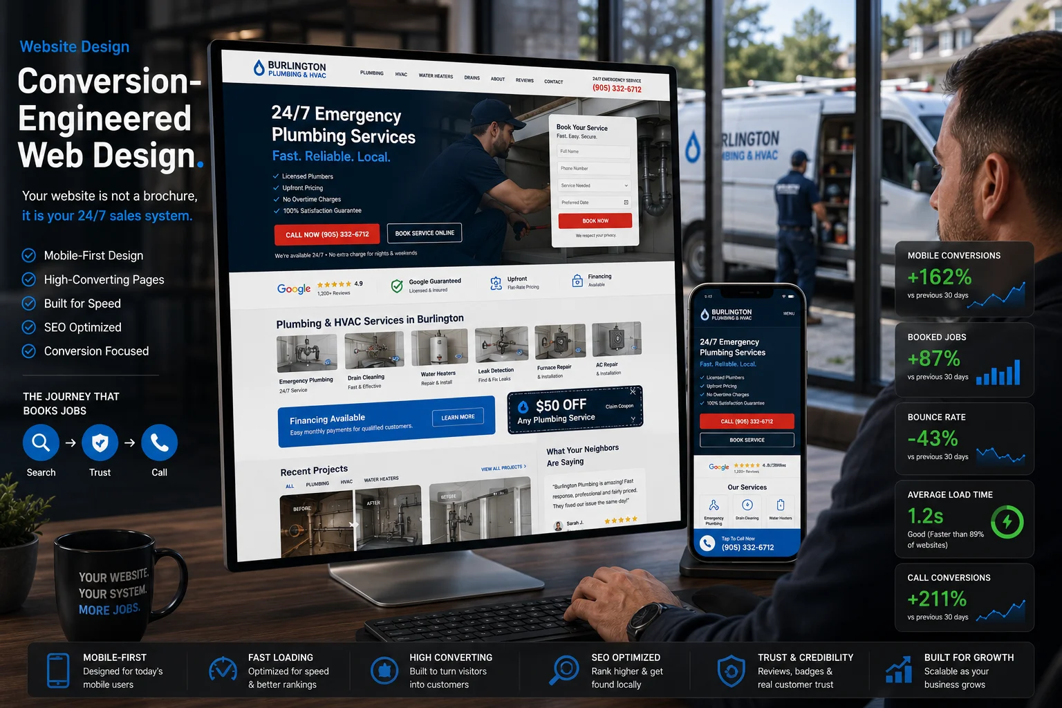 website-developmnet